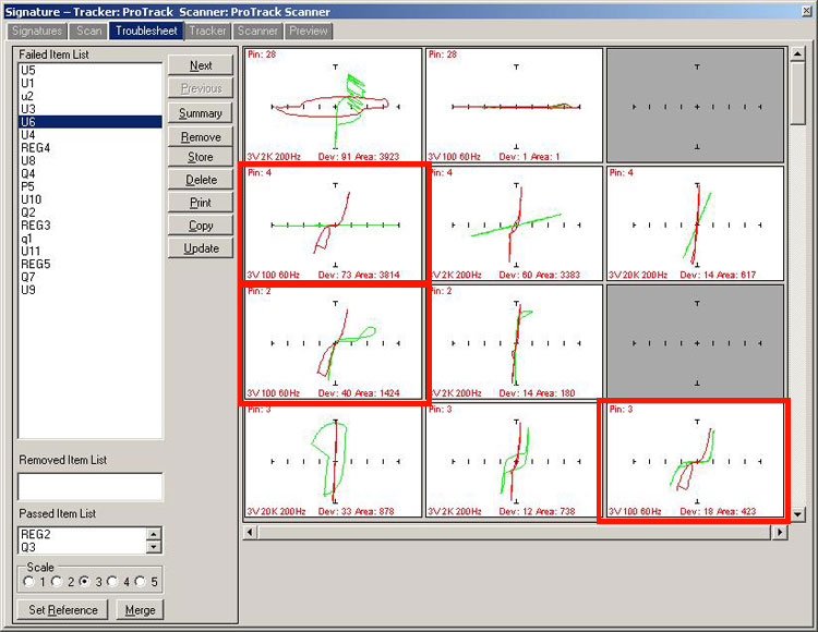 Signatures of device U6